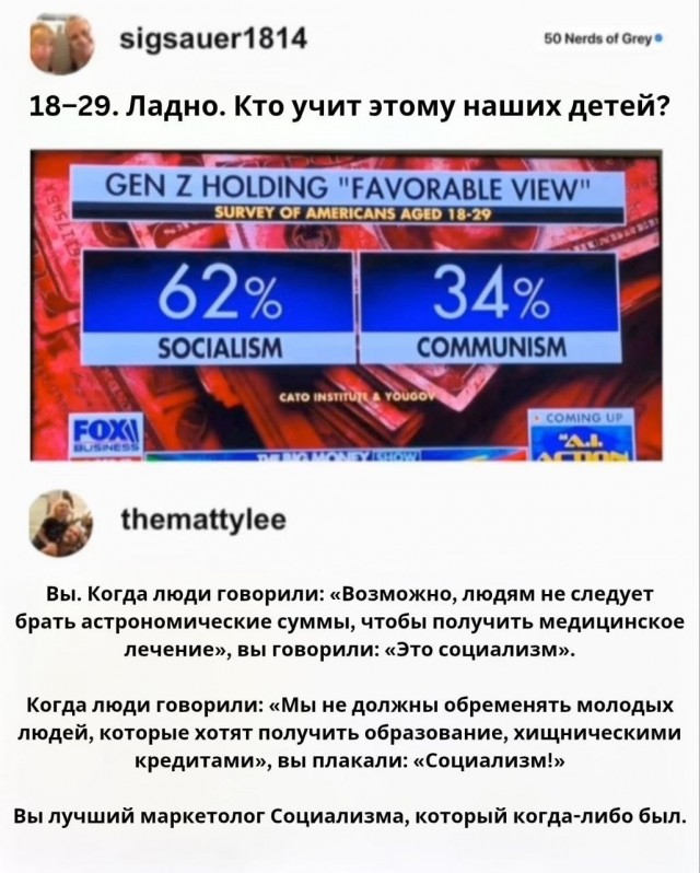 Потребности капитала