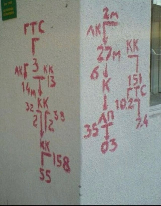 Настенные рисунки