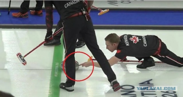 Сила адреналина