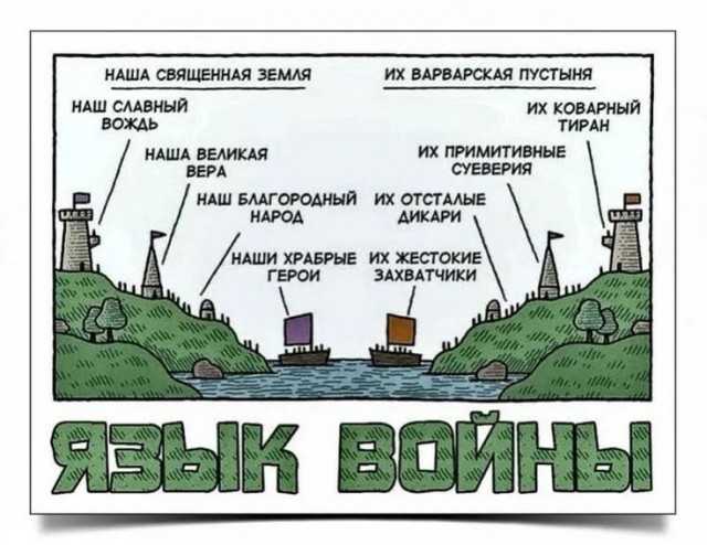 О Зое Космодемьянской: взгляд сквзь призму времени