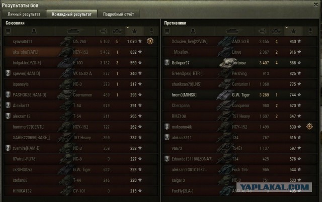 Wargaming 7