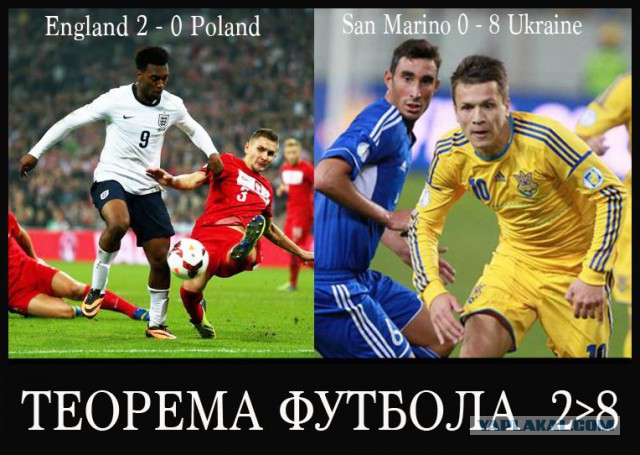 Футбол Украины