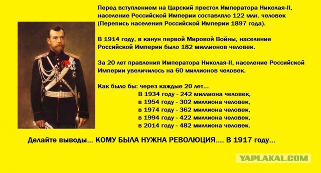 Что предсказывали святые отцы России?