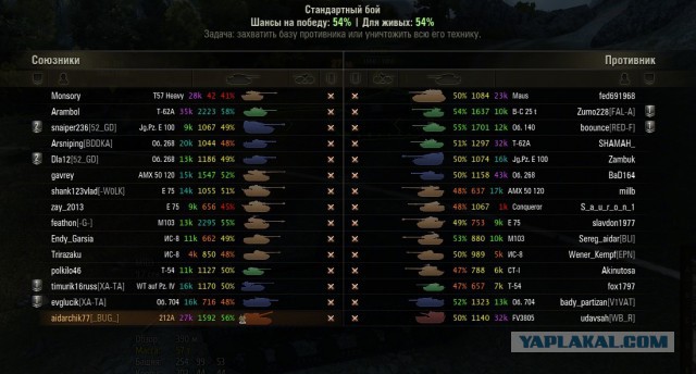 Wargaming 12, WoT сотоварищи