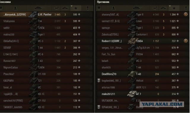 Wargaming 13