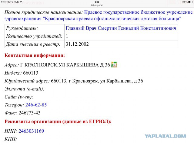 20 случаев, когда фамилия и профессия созданы друг