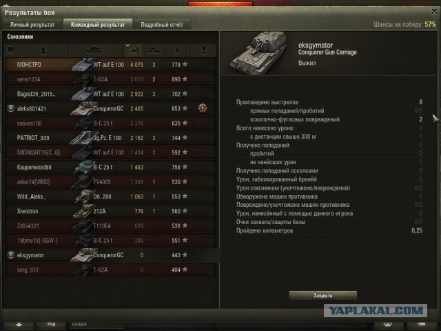 Wargaming 32