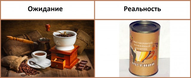 Как сварить идеальный кофе: 10 советов от человека с опытом