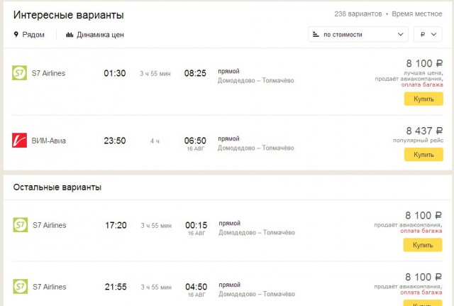 Горный Алтай. Конный поход. Урочище Сугойное, база Элекмонар.