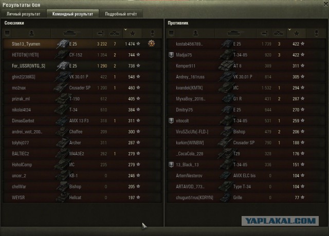 Wargaming 38