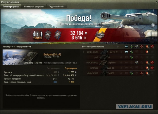 Wargaming 49