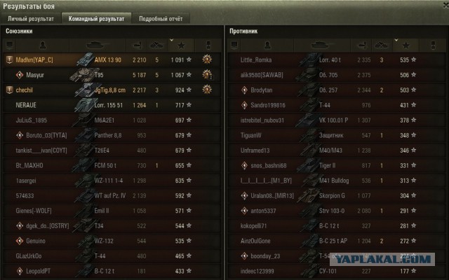 Wargaming 52