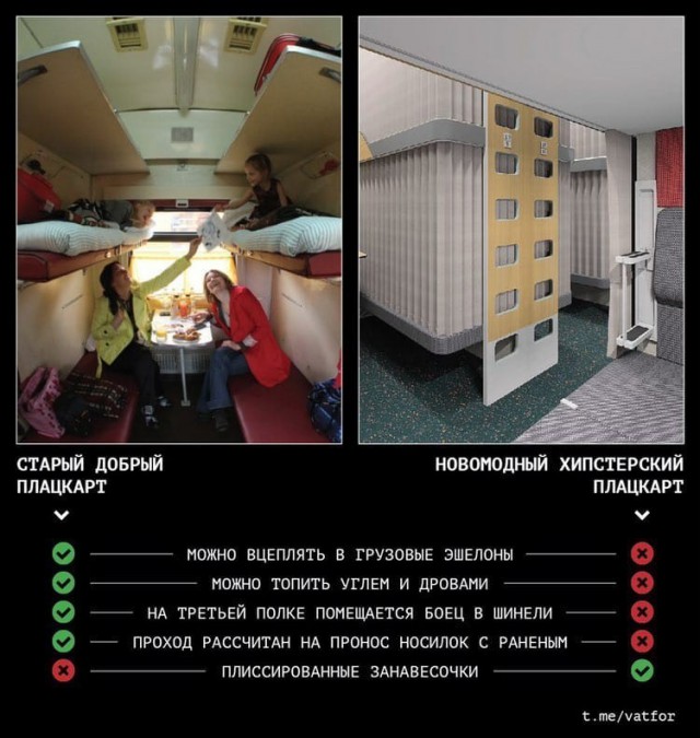 17 часов в новом плацкарте
