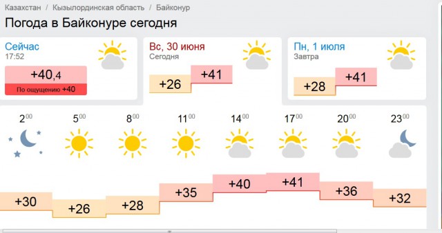 Подборка интересных и веселых картинок