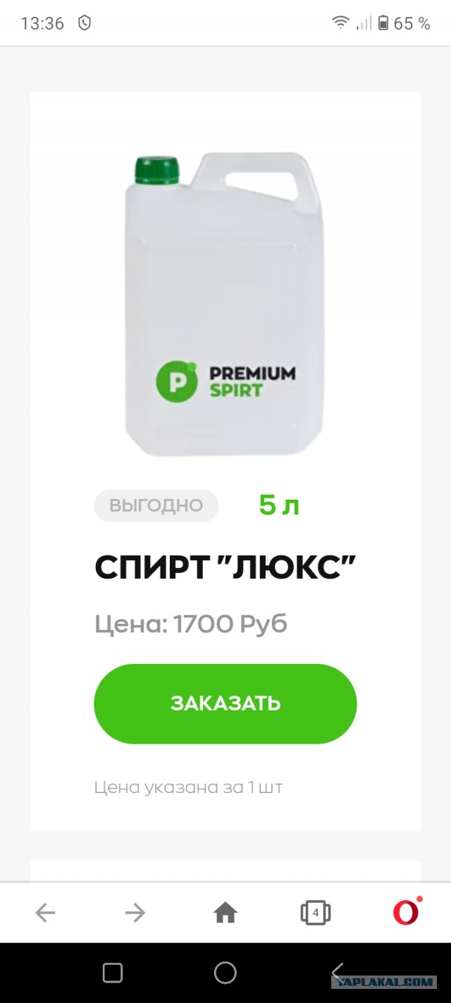 Еда. Себестоимость.