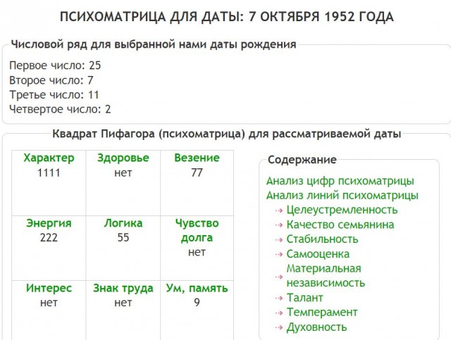 Пандемия. Коронавирус и съехавшие крыши. Россия и мир. Часть 31.