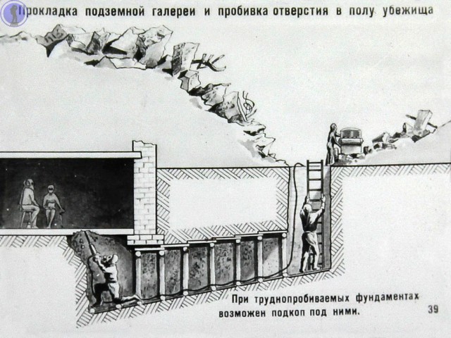 Это снова должен знать каждый: диафильм о спасательных работах в ядерном очаге поражения