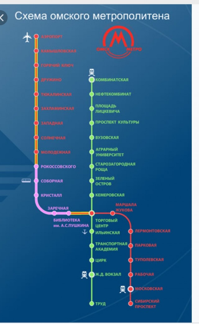 Метро Нью-Йорка VS метро Москвы.
