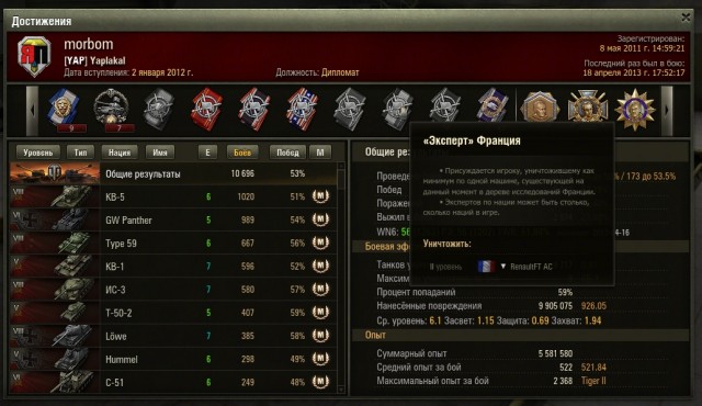 Wargaming 4