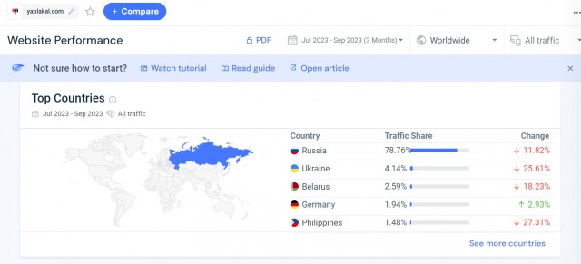 Новости Львовских больниц!