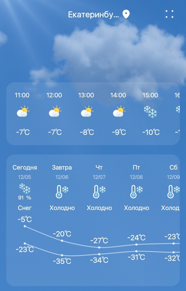 Морозы ниже 50 градусов зарегистрированы в Якутии
