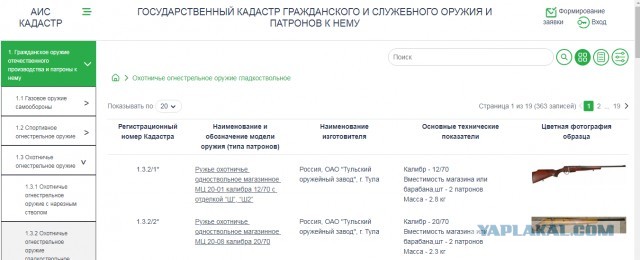«Смерть председателя» по-турецки. Ружьё Rec Arms Kombat