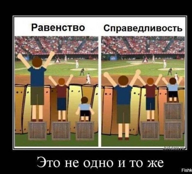 Разводы, аборты, демография. Слишком много прав.