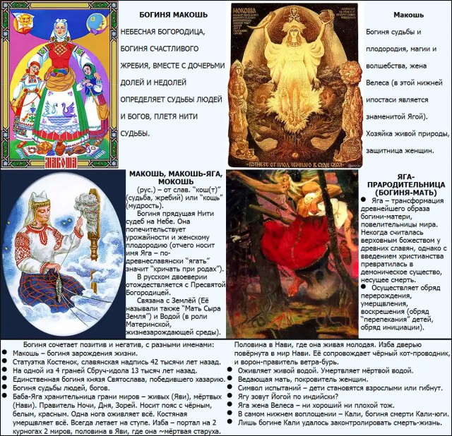 Кто такой Змей Горыныч и как он появился в славянской мифологии?