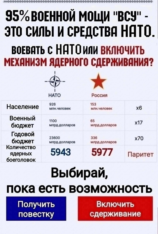Россиянам пора готовиться к войне с Западом.