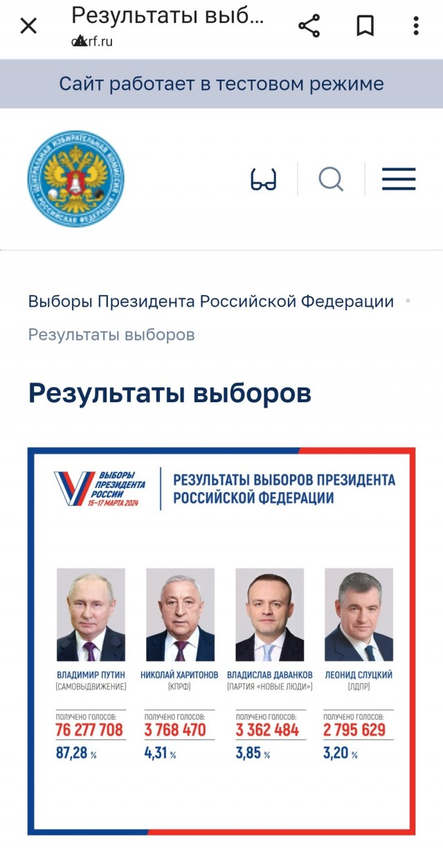 Протесты в Сербии