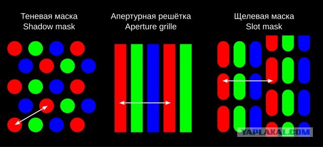 Доброе слово в защиту английских учёных.