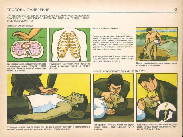 Гражданская Оборона