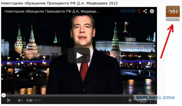 Подвиги Медведева Дмитрия