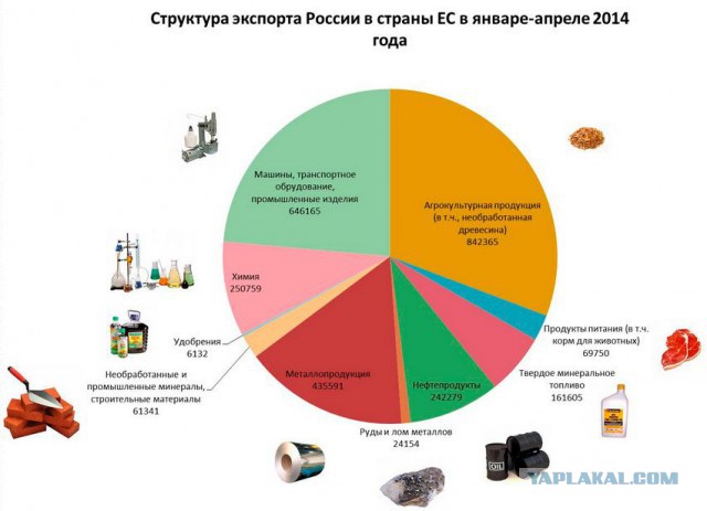 Киев поклялся объявить войну России