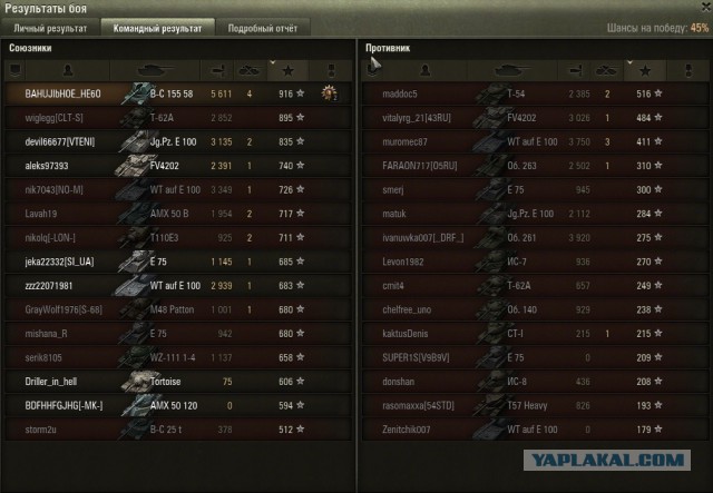 Wargaming 17