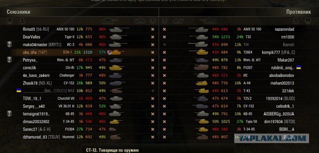 Wargaming 19