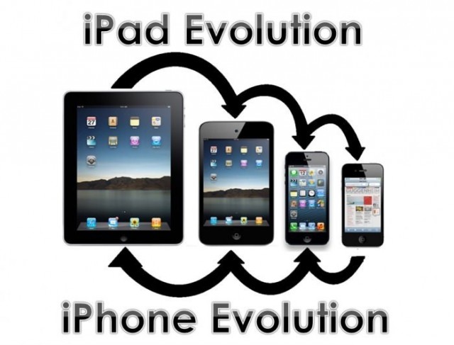 Следующий iPad...