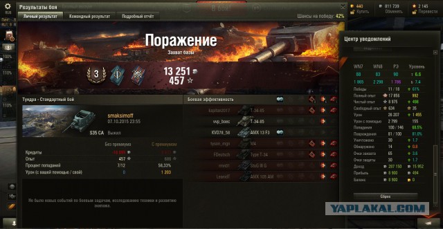 Wargaming 28
