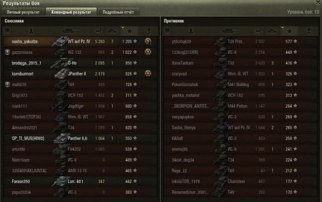 Wargaming 29