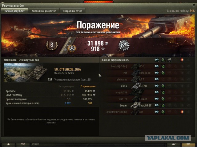 Wargaming 34
