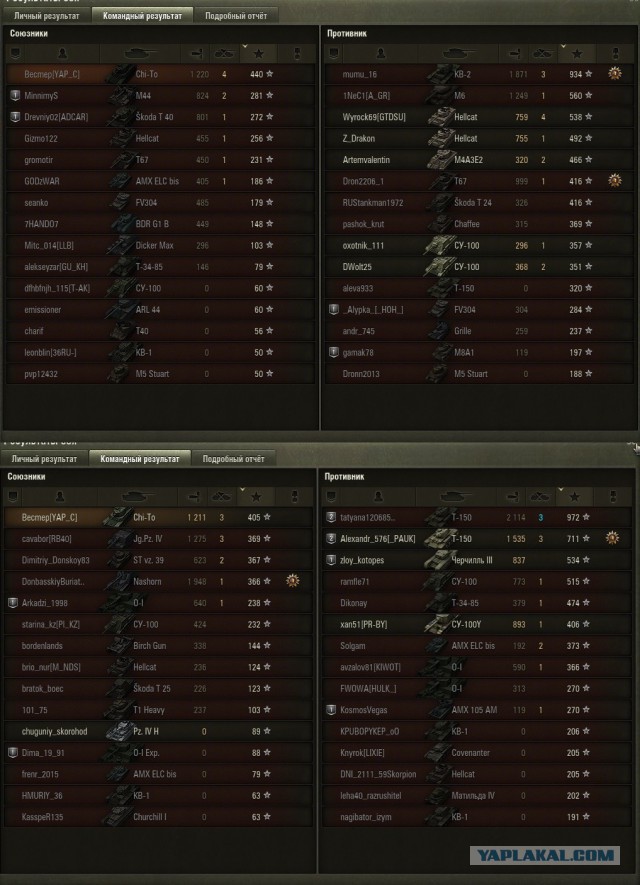 Wargaming 34