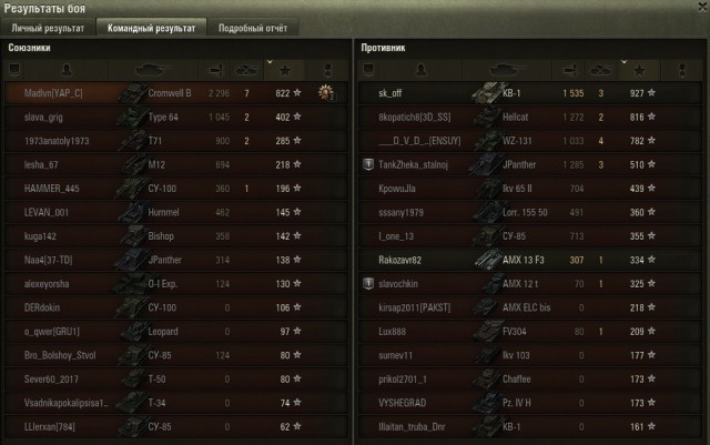 Wargaming 49