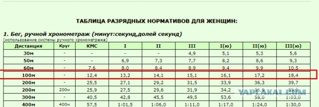 Чем привлекают женщин толстяки?