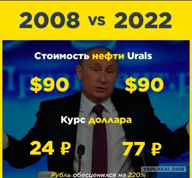 Рубль стал самой недооцененной валютой по «индексу бигмака»