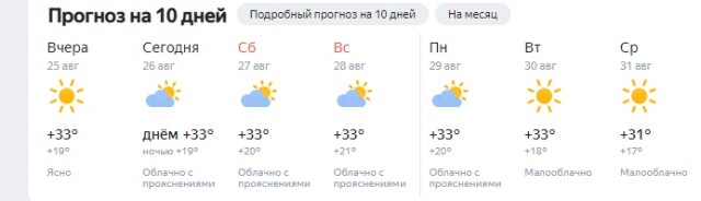 «Зимой придет климатический кошмар». Синоптики сказали, что ждет россиян