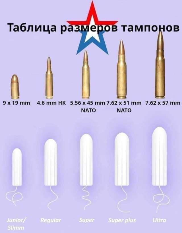 Мужики, сами о себе позаботьтесь