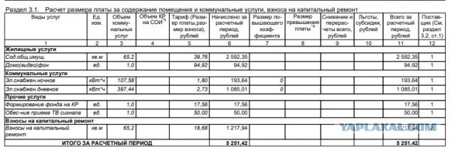 Раз пошел такой флэшмоб