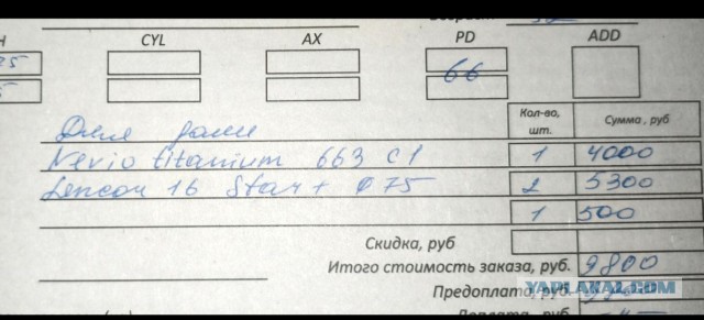 Что я вижу....