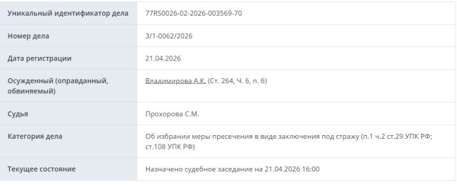 Сотрудники полиции задержали 29-летнюю Анну В. после смертельного ДТП на Садовом кольце в Москве