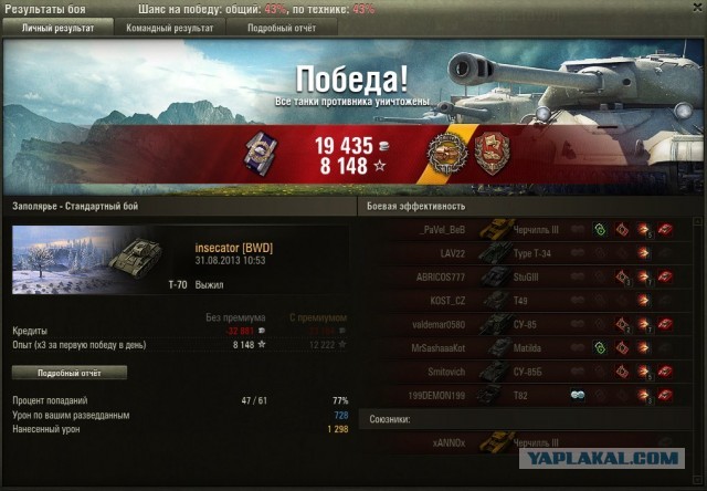 Wargaming 6